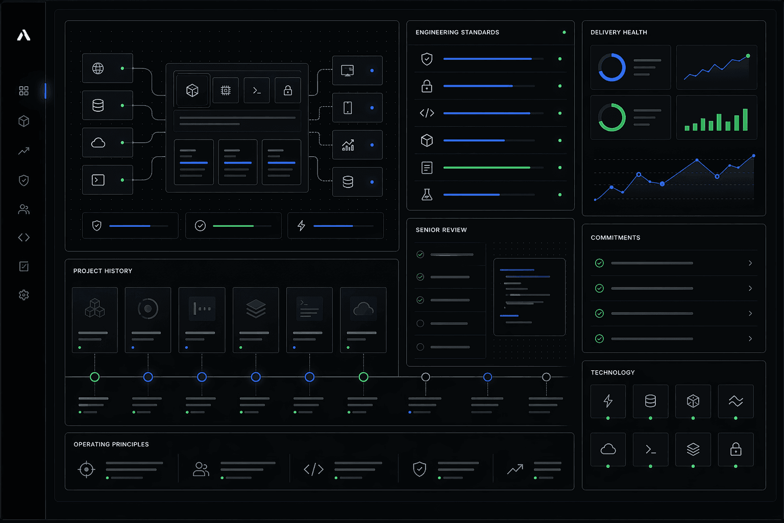 Dark engineering studio operating console