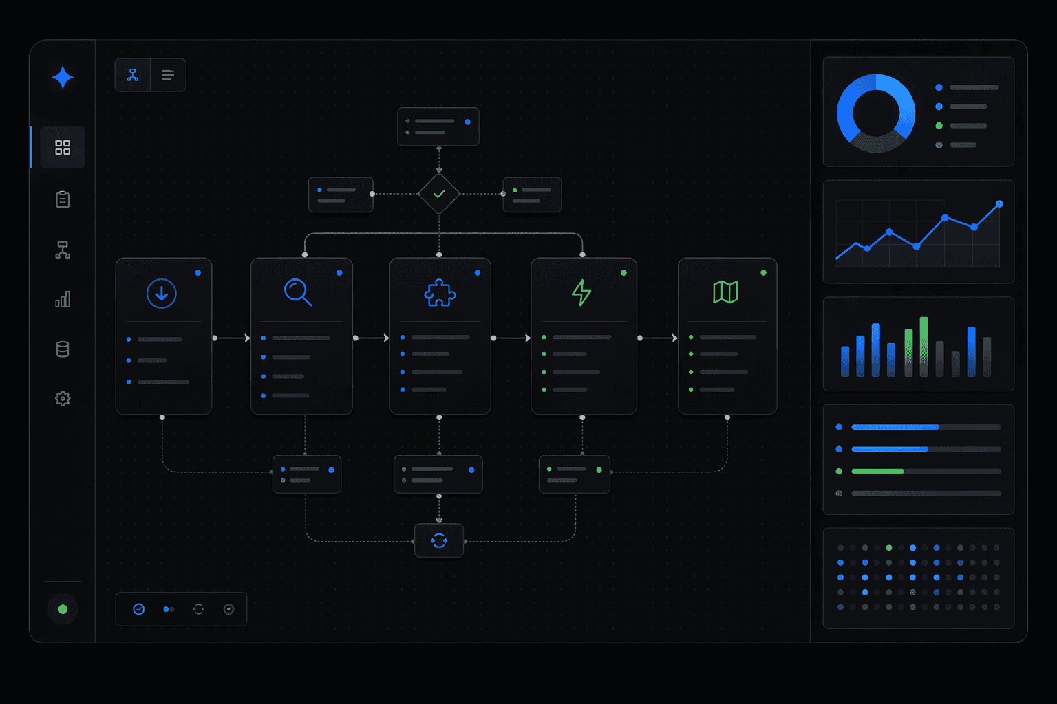 Dark AI workflow audit interface visualization