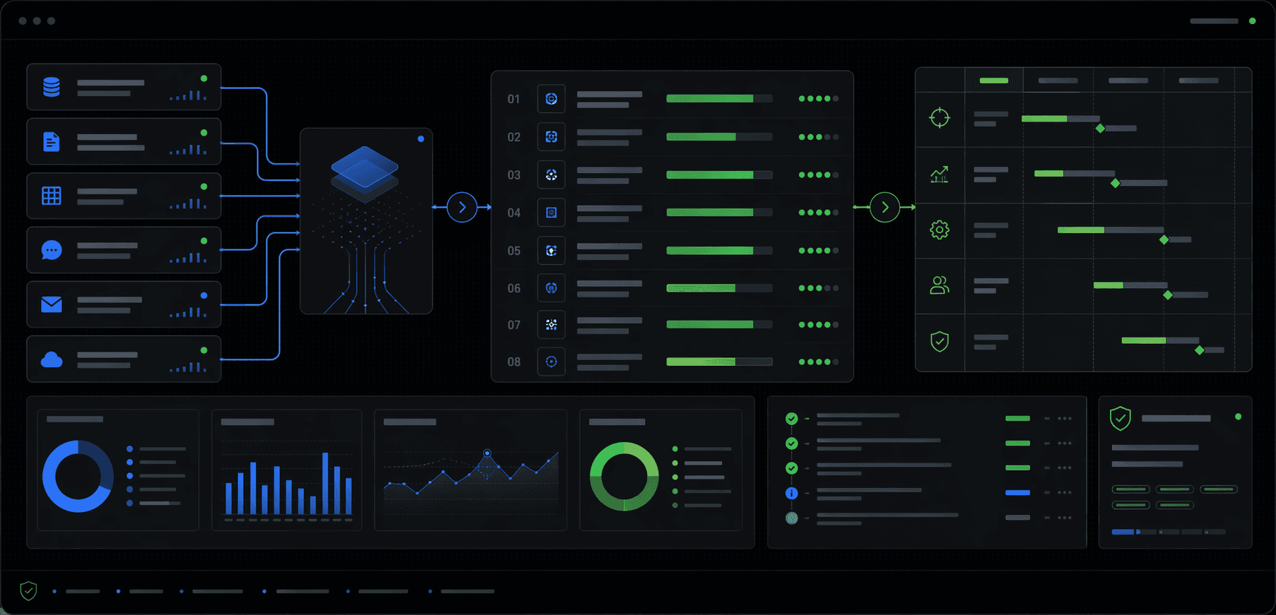 Dark workflow map visualization for AI consulting process