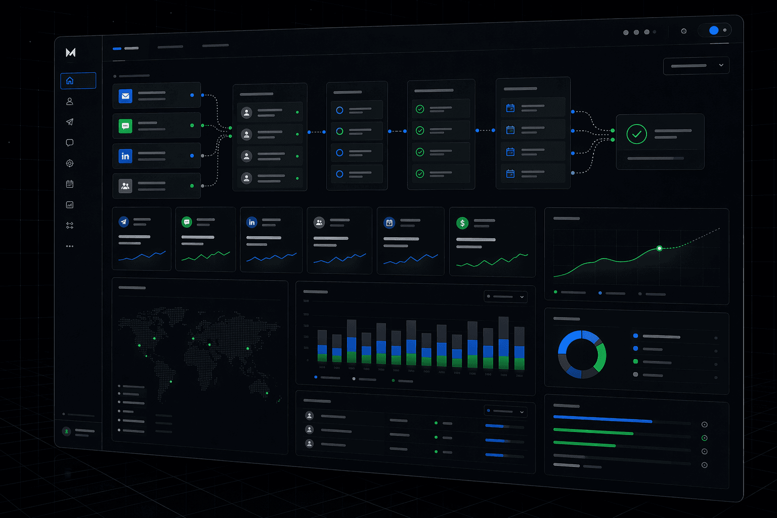 Dark customer acquisition command center dashboard