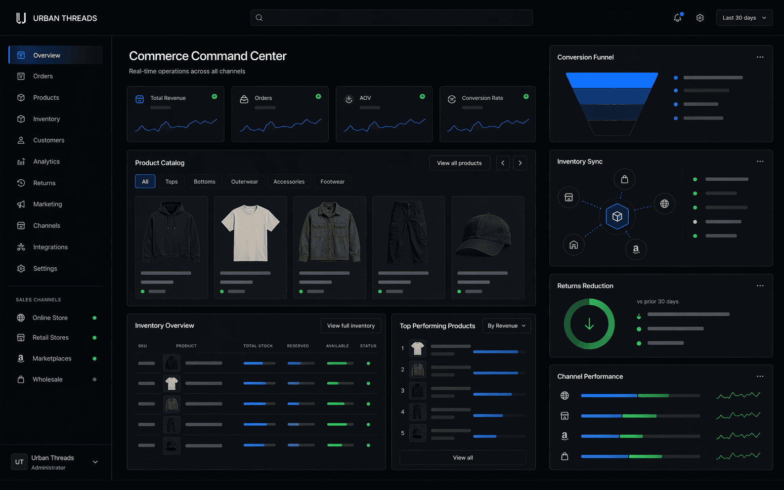 Generated dark ecommerce and inventory operations product dashboard